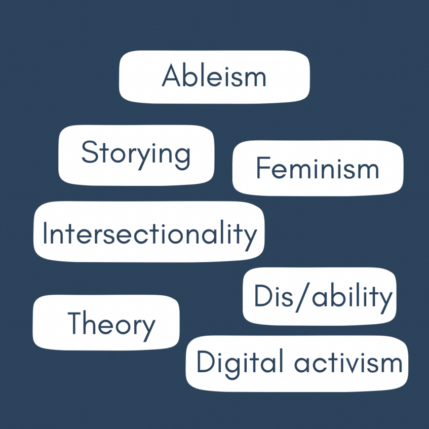 Ableism, Storying, Feminism, Intersectionality, Dis/ability, Theory, Digital activism (project keywords/Schlagwörter)