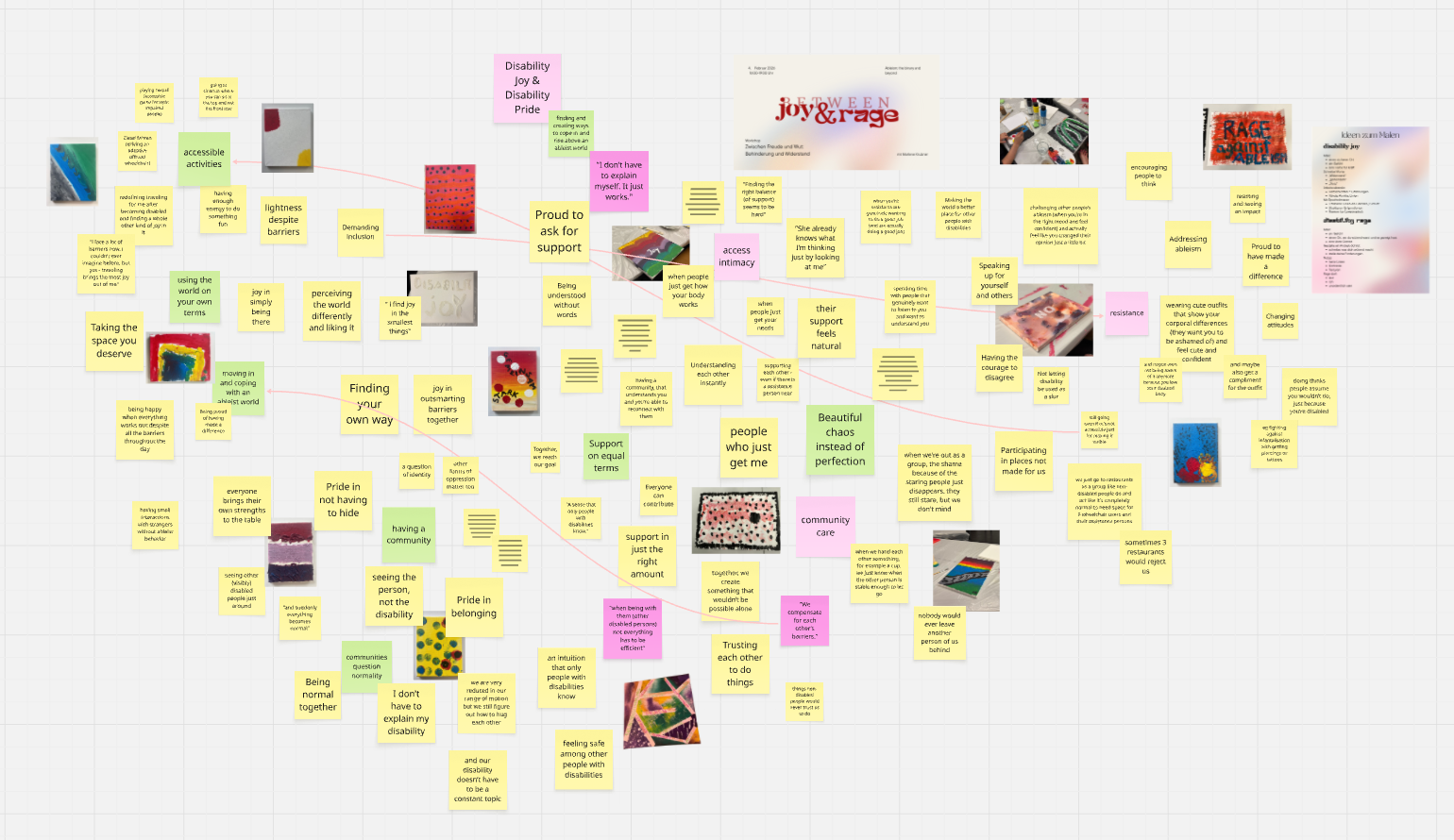 A screenshot of Marlene's collage. Yellow, pink and green sticky notes with text, and photos of artworks, organized in the shape of a heart.